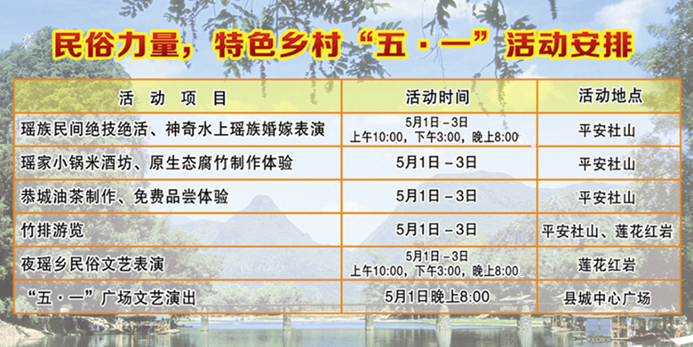 五一节去哪玩?145 / 作者:恭城女婿 / 帖子ID:101584