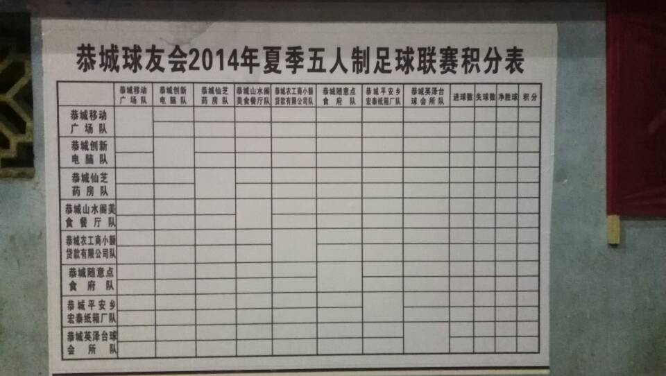 恭城球友会2014年夏季五人制足球联赛报道（三）503 / 作者:小余C30 / 帖子ID:103881