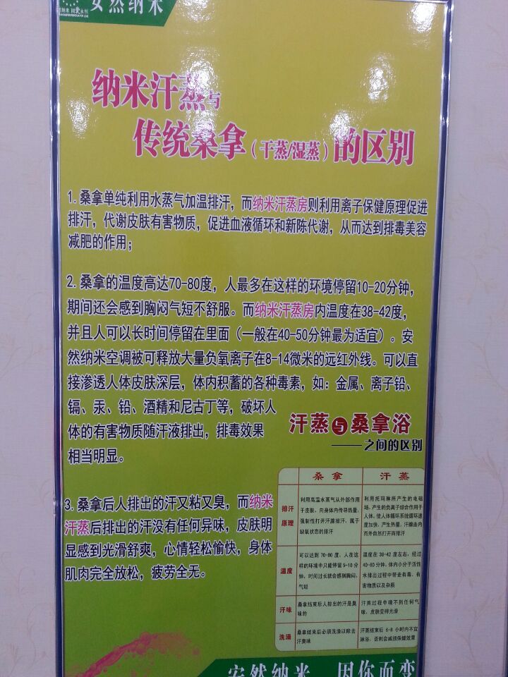 滨江苑安然纳米汗蒸馆红鼻子米粉店对面（标榜斜对面）欢迎大家前来体验840 / 作者:安然纳米汗蒸馆 / 帖子ID:104614