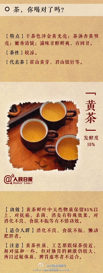 茶，你喝对了吗？478 / 作者:欧耶 / 帖子ID:105086