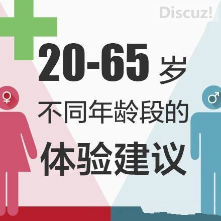 20-65岁，不同年龄段的体检建议73 / 作者:欧耶 / 帖子ID:105424