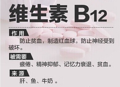 你真的了解维生素吗？834 / 作者:花开似花落、 / 帖子ID:105650