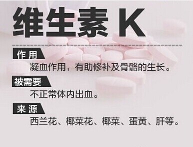 你真的了解维生素吗？378 / 作者:花开似花落、 / 帖子ID:105650