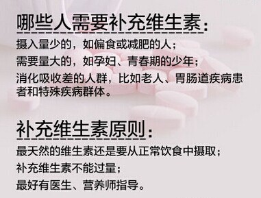 你真的了解维生素吗？199 / 作者:花开似花落、 / 帖子ID:105650