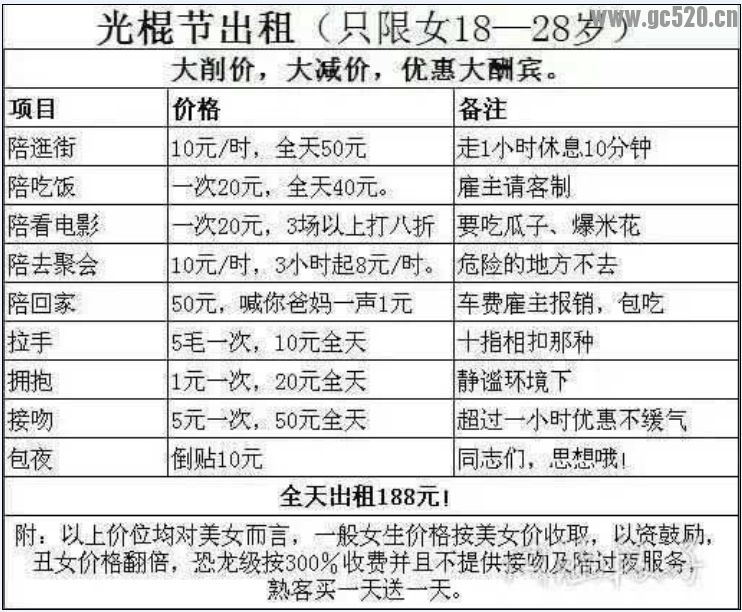 光棍节 快乐 哈 啊!!956 / 作者:罗少爷 / 帖子ID:105734