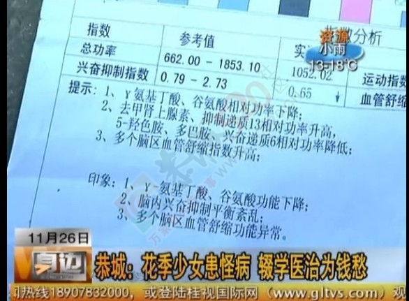 为因病失学少女李雨琼募捐倡仪书778 / 作者:恭城蚂蜂 / 帖子ID:106134