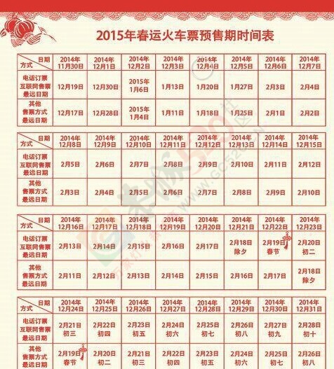 火车票将提前60天预售啦~ 12月7日起就可以抢春运车票906 / 作者:桂花糕 / 帖子ID:106166