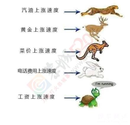 来点笑话图片456 / 作者:红通通 / 帖子ID:106312