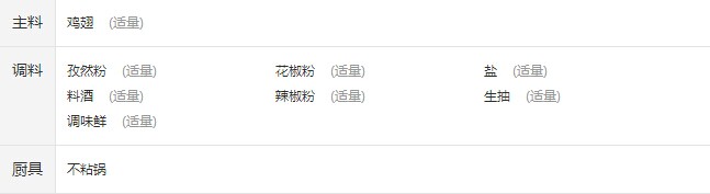 孜然鸡翅709 / 作者:猫小萌 / 帖子ID:106734
