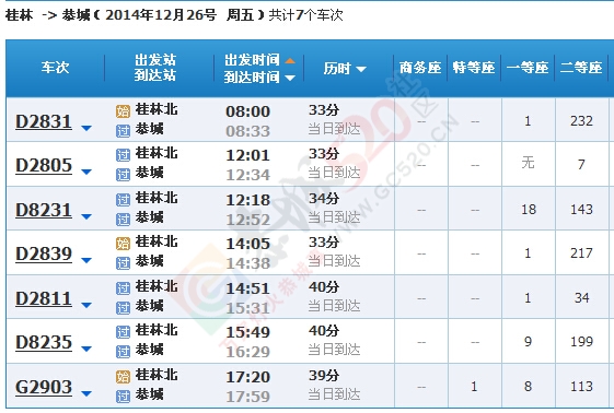 最全！恭城站所有车次和票价总览（含从外地回恭城的车次）50 / 作者:结局、丆過如此 / 帖子ID:107051