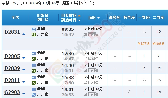 最全！恭城站所有车次和票价总览（含从外地回恭城的车次）42 / 作者:结局、丆過如此 / 帖子ID:107051