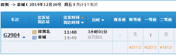 最全！恭城站所有车次和票价总览（含从外地回恭城的车次）749 / 作者:结局、丆過如此 / 帖子ID:107051