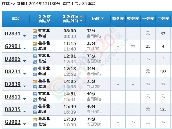 最全！恭城站所有车次和票价总览（含从外地回恭城的车次）158 / 作者:结局、丆過如此 / 帖子ID:107051