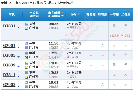 最全！恭城站所有车次和票价总览（含从外地回恭城的车次）314 / 作者:结局、丆過如此 / 帖子ID:107051