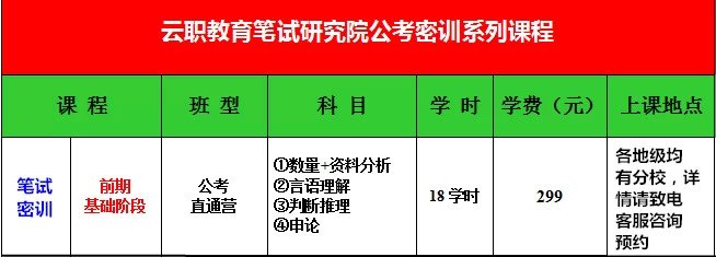 2015广西公务员笔试系列讲座701 / 作者:云职何老师 / 帖子ID:107483