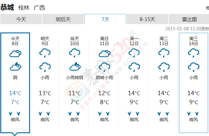 这天气，我就看着不说话了949 / 作者:桂花糕 / 帖子ID:107503