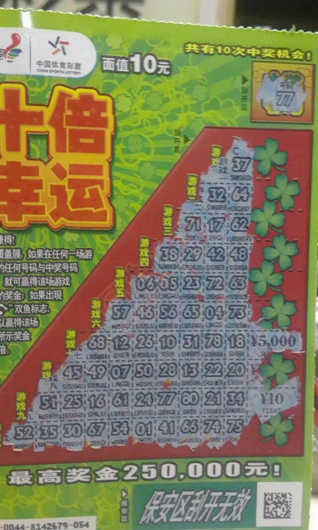 哈哈，好幸运704 / 作者:恭城520小奈姐姐 / 帖子ID:112488