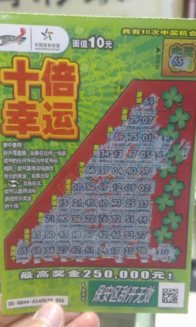 哈哈，好幸运692 / 作者:恭城520小奈姐姐 / 帖子ID:112488