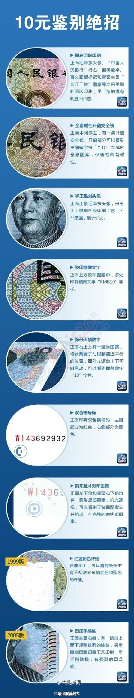 最全假币识别攻略！别被骗了！89 / 作者:红通通 / 帖子ID:112644