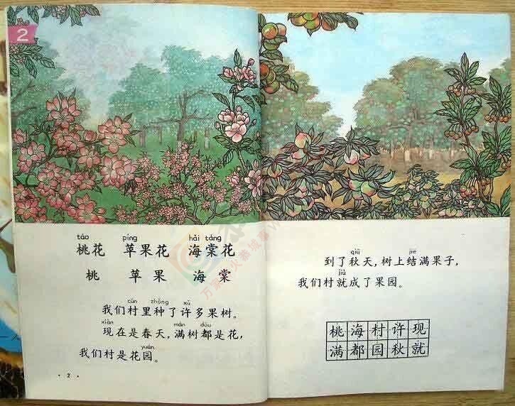 看《平凡的世界》想起了我们小时候读书496 / 作者:猫小萌 / 帖子ID:113408