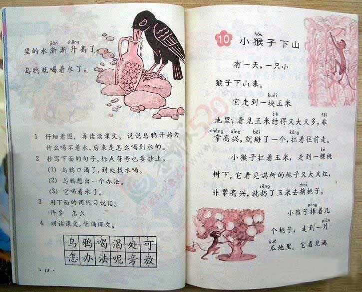 看《平凡的世界》想起了我们小时候读书85 / 作者:猫小萌 / 帖子ID:113408