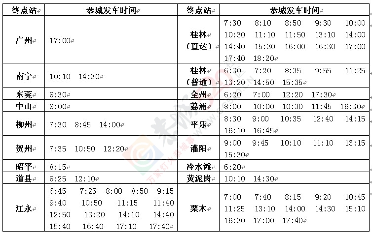 恭城高铁站和汽车站发车时间表，不谢哈737 / 作者:红通通 / 帖子ID:113551