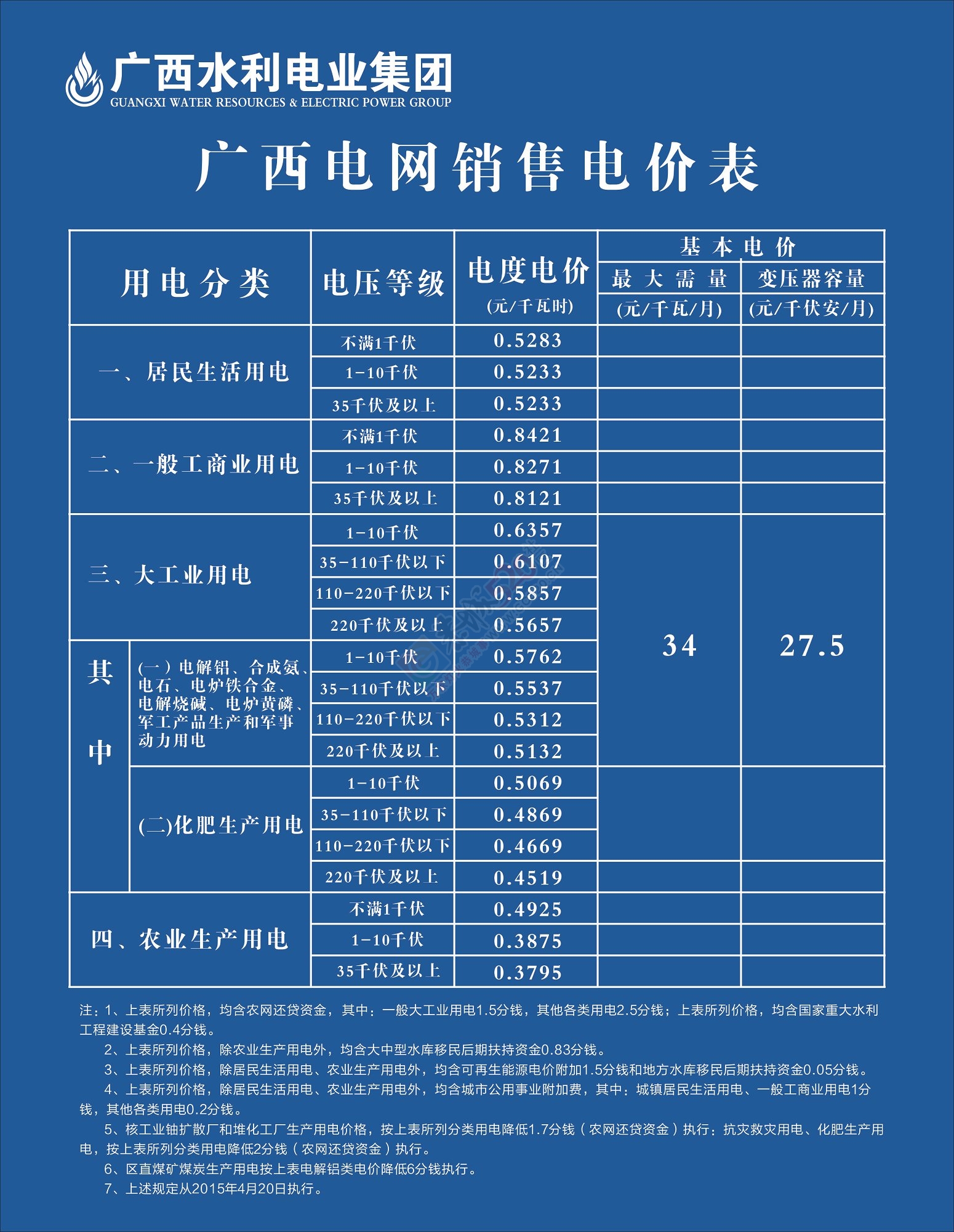 广西壮族自治区物价局关于完善居民生活用电阶梯电价政策有关问题的通知121 / 作者:三金 / 帖子ID:117233