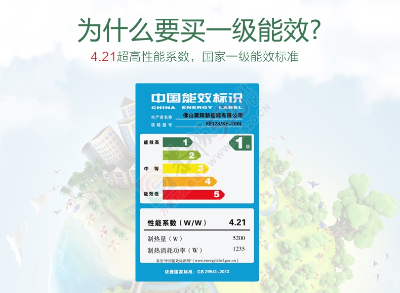 空气能热水器 太阳能  热水工程开发合作299 / 作者:1609876967 / 帖子ID:118000