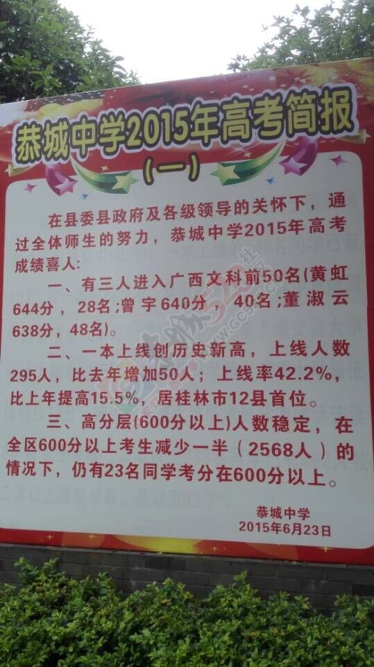 恭城中学2015年高考简报，一本上线创历史新高，居桂林市首位832 / 作者:猫小萌 / 帖子ID:118251