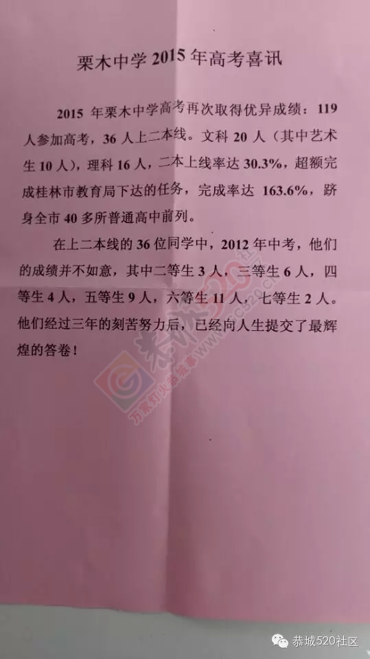 恭城瑶族自治县栗木中学2015年高考喜讯！647 / 作者:社区小编 / 帖子ID:119169