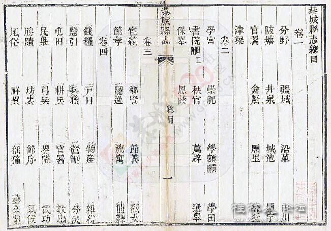恭城县誌 光绪十五年版本68 / 作者:九命猫 / 帖子ID:119498