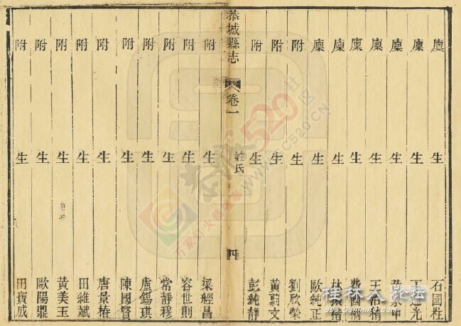 恭城县誌 光绪十五年版本433 / 作者:九命猫 / 帖子ID:119498