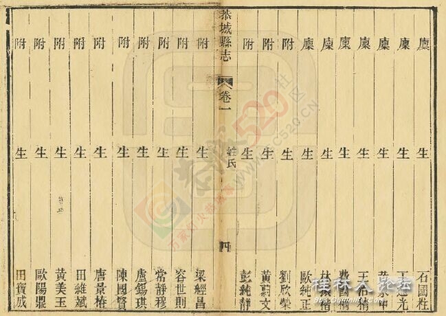 恭城县誌 光绪十五年版本301 / 作者:九命猫 / 帖子ID:119498