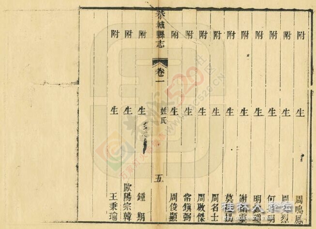恭城县誌 光绪十五年版本537 / 作者:九命猫 / 帖子ID:119498