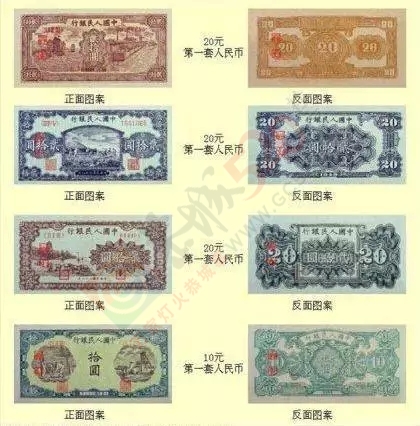 即将出现新版100元人民币，真假又来了，教你如何辨认590 / 作者:美丽的梦花 / 帖子ID:120000