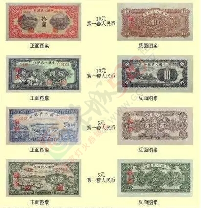 即将出现新版100元人民币，真假又来了，教你如何辨认93 / 作者:美丽的梦花 / 帖子ID:120000