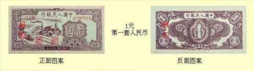 即将出现新版100元人民币，真假又来了，教你如何辨认913 / 作者:美丽的梦花 / 帖子ID:120000