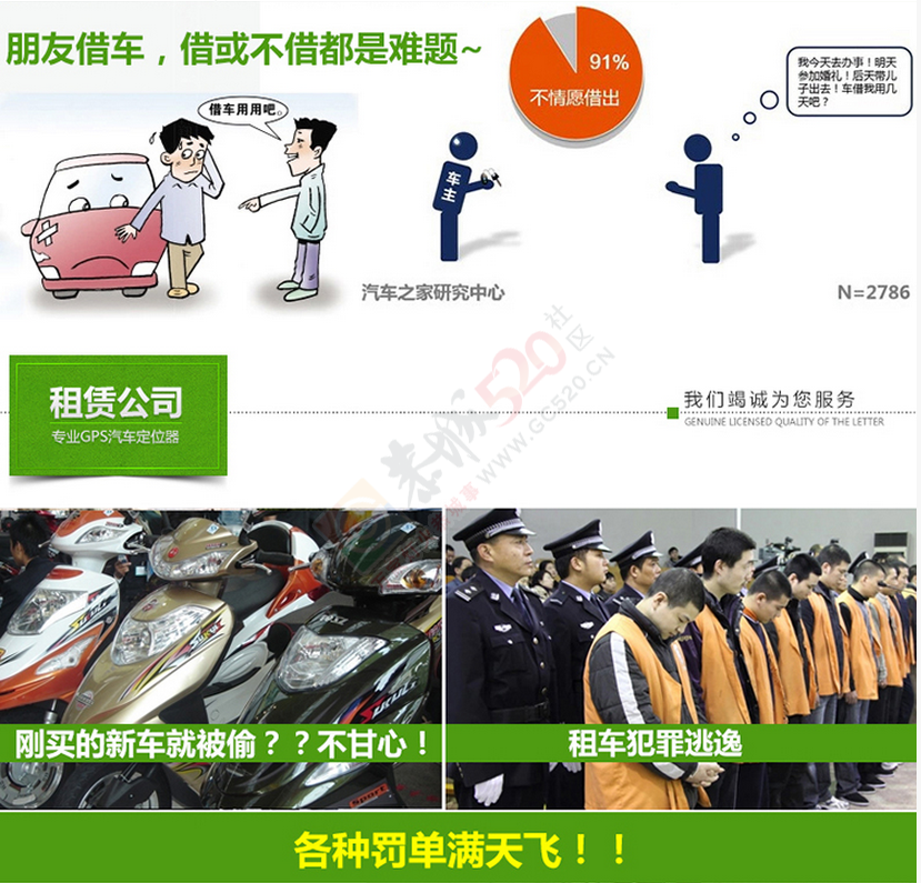 批发汽车，摩托车，电动车GPS卫星定位防盗追踪器26 / 作者:尖锋科技 / 帖子ID:120527