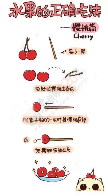 吃了那么多年葡萄，才知道葡萄根本不用一颗颗摘下来洗！996 / 作者:猫小萌 / 帖子ID:121138