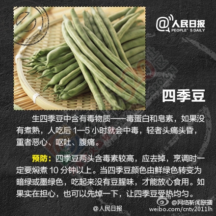 警惕！这9种食物有毒，吃了可能危及生命！260 / 作者:欧耶 / 帖子ID:121158