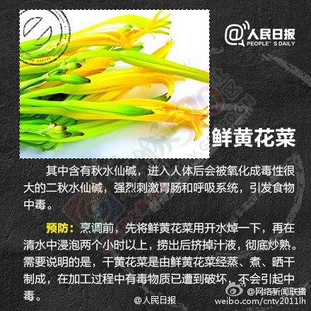 警惕！这9种食物有毒，吃了可能危及生命！807 / 作者:欧耶 / 帖子ID:121158