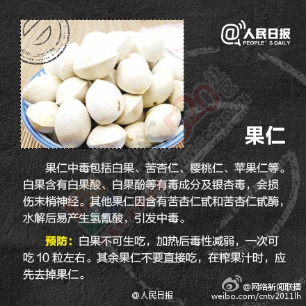 警惕！这9种食物有毒，吃了可能危及生命！16 / 作者:欧耶 / 帖子ID:121158
