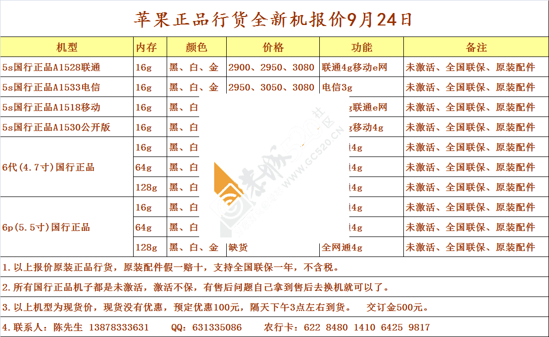 苹果国行、水货批发758 / 作者:机器 / 帖子ID:127650