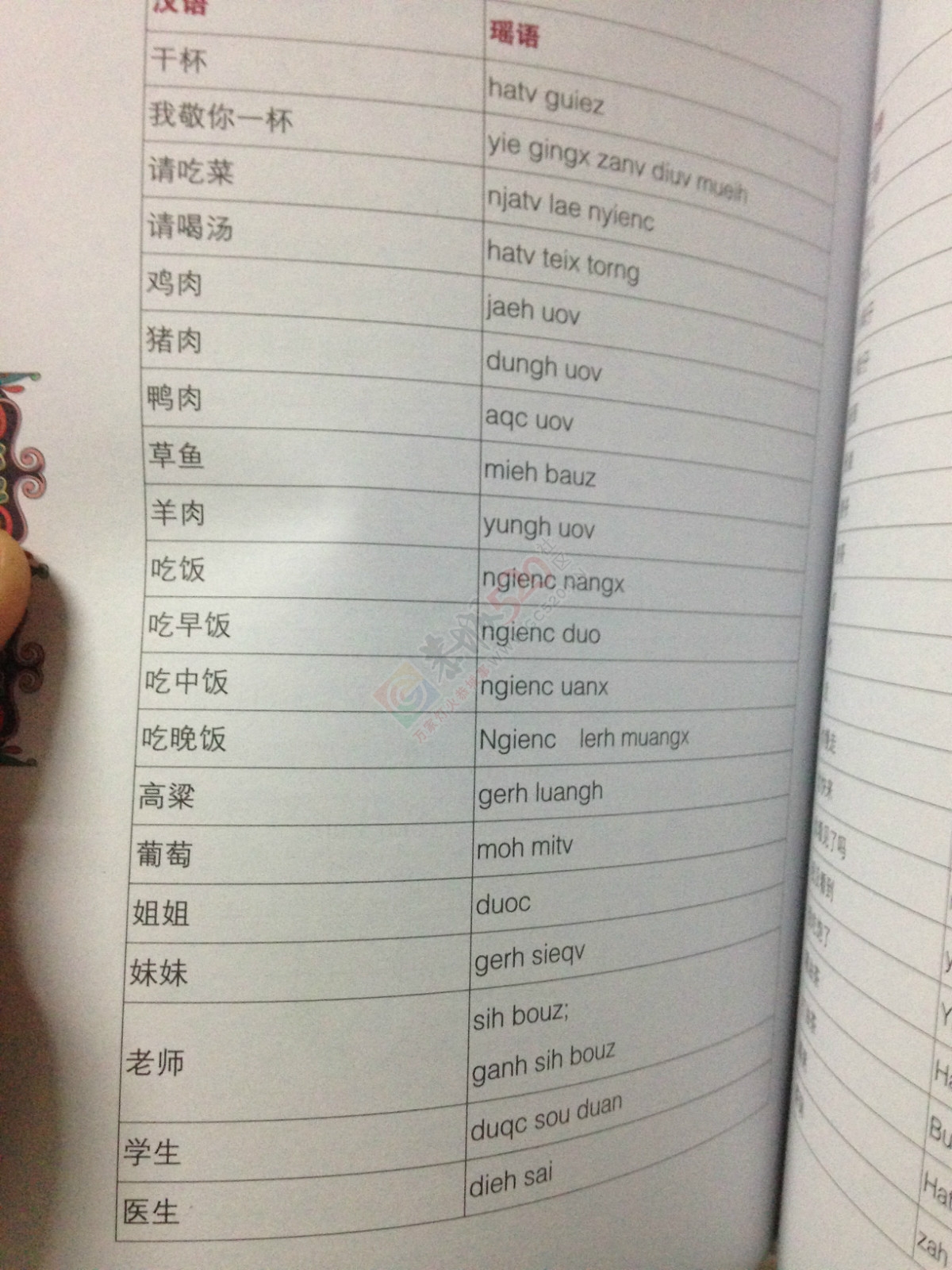 现在小学三年级还有本《多彩恭城》的书了576 / 作者:桂花糕 / 帖子ID:127655