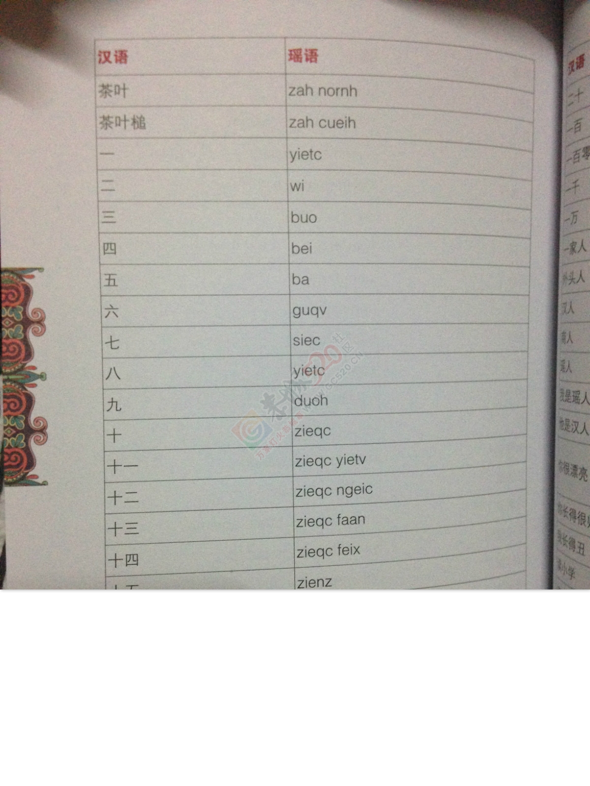 现在小学三年级还有本《多彩恭城》的书了586 / 作者:桂花糕 / 帖子ID:127655