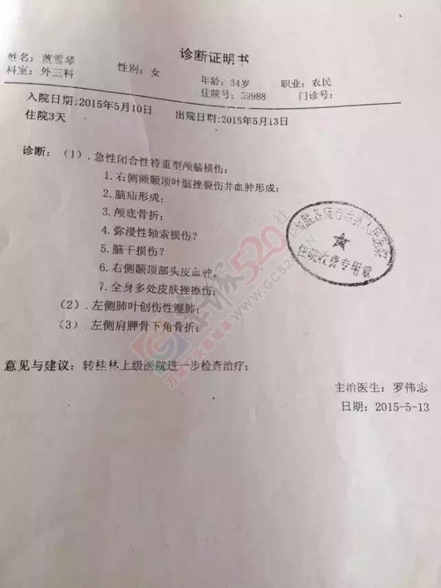 【爱心救助】无良司机肇事逃逸，恭城女子重伤治疗陷入困境296 / 作者:社区小编 / 帖子ID:127702