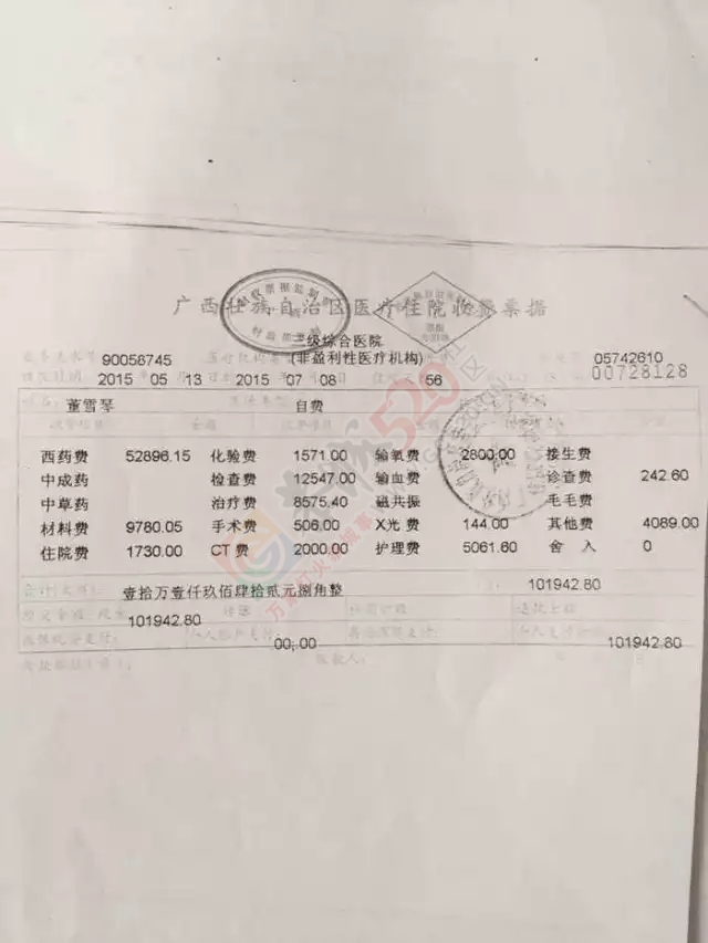 【爱心救助】无良司机肇事逃逸，恭城女子重伤治疗陷入困境811 / 作者:社区小编 / 帖子ID:127702