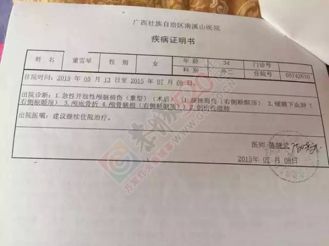 【爱心救助】无良司机肇事逃逸，恭城女子重伤治疗陷入困境298 / 作者:社区小编 / 帖子ID:127702