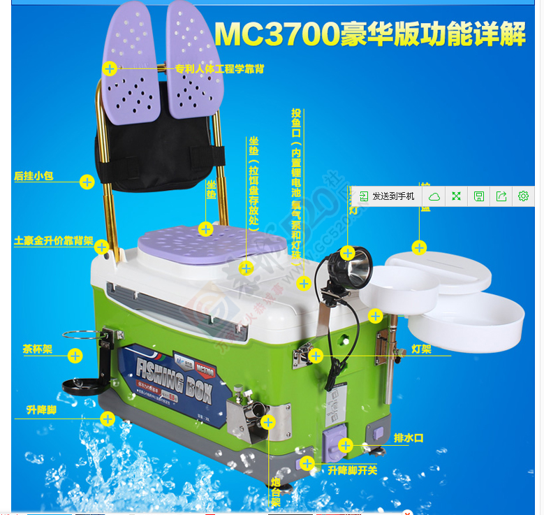 MDG讲解钓鱼经397 / 作者:MDG / 帖子ID:127940
