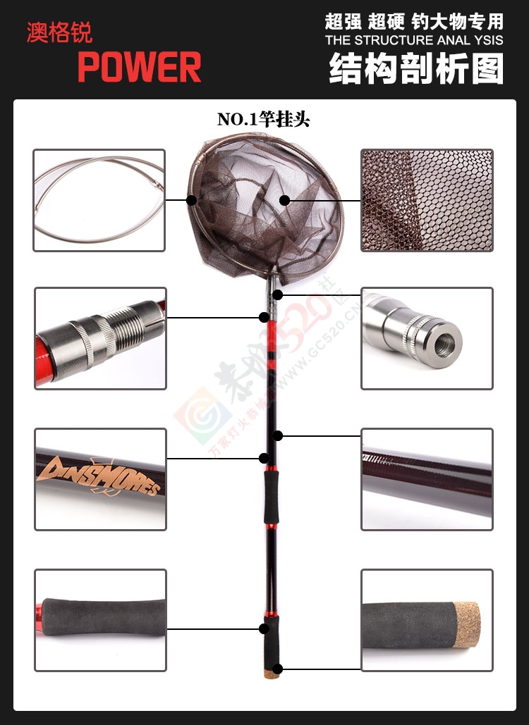MDG讲解钓鱼经969 / 作者:MDG / 帖子ID:127940